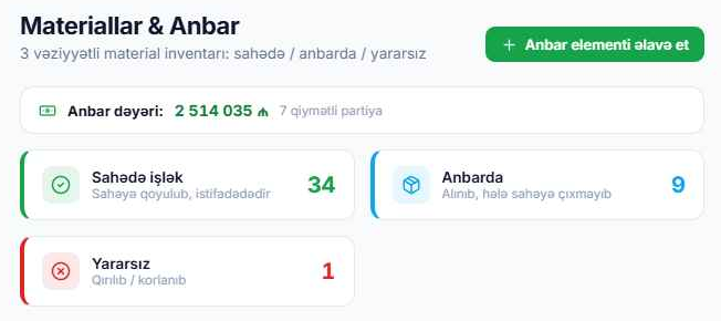 Anbar: anbarın dəyəri, sahədə işlək, anbarda və yararsız materiallar